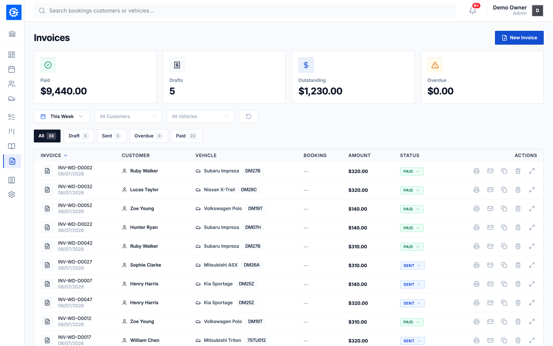 EasyGarage invoices list with live outstanding, overdue and paid totals