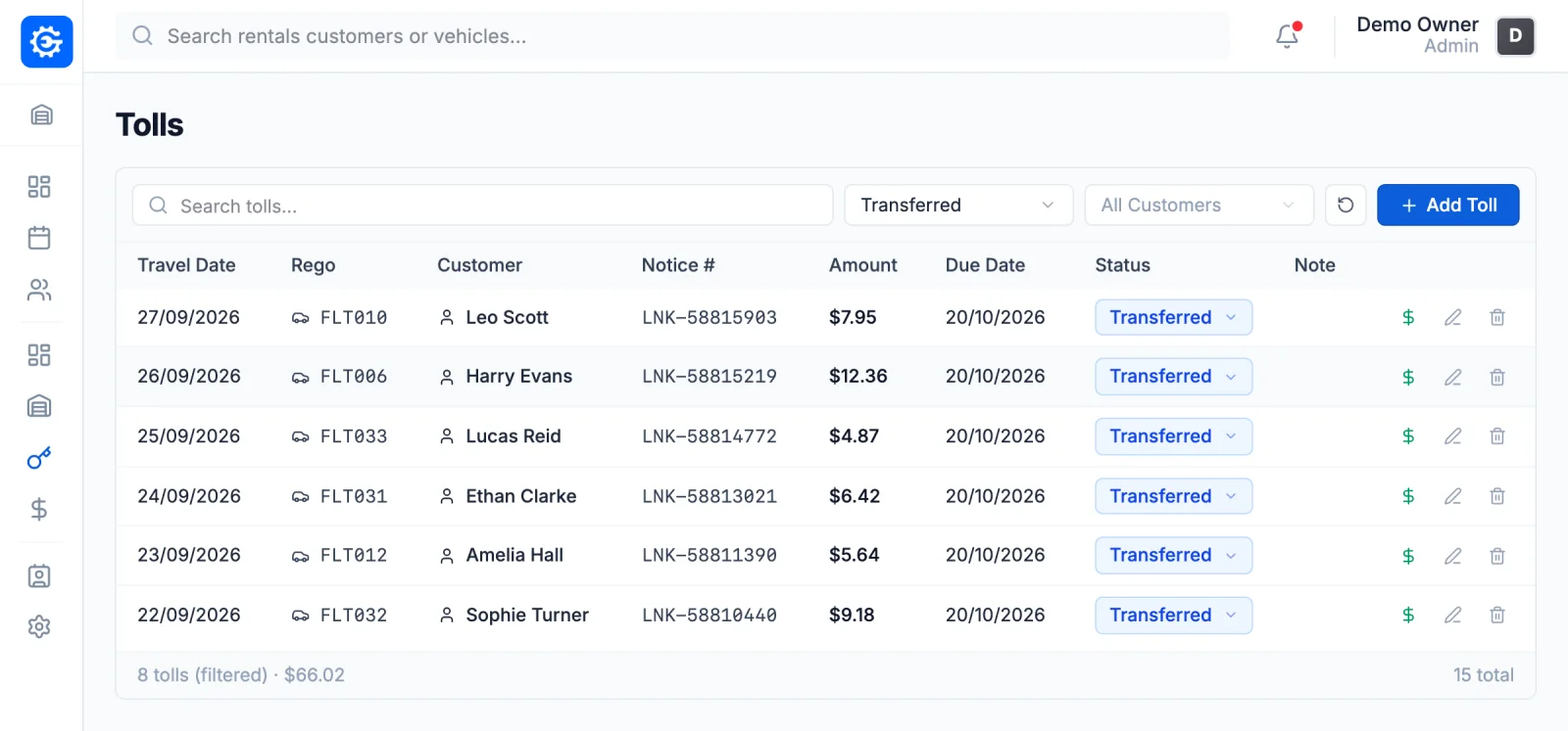 EasyGarage tolls, each matched to the driver who had the car and transferred to them